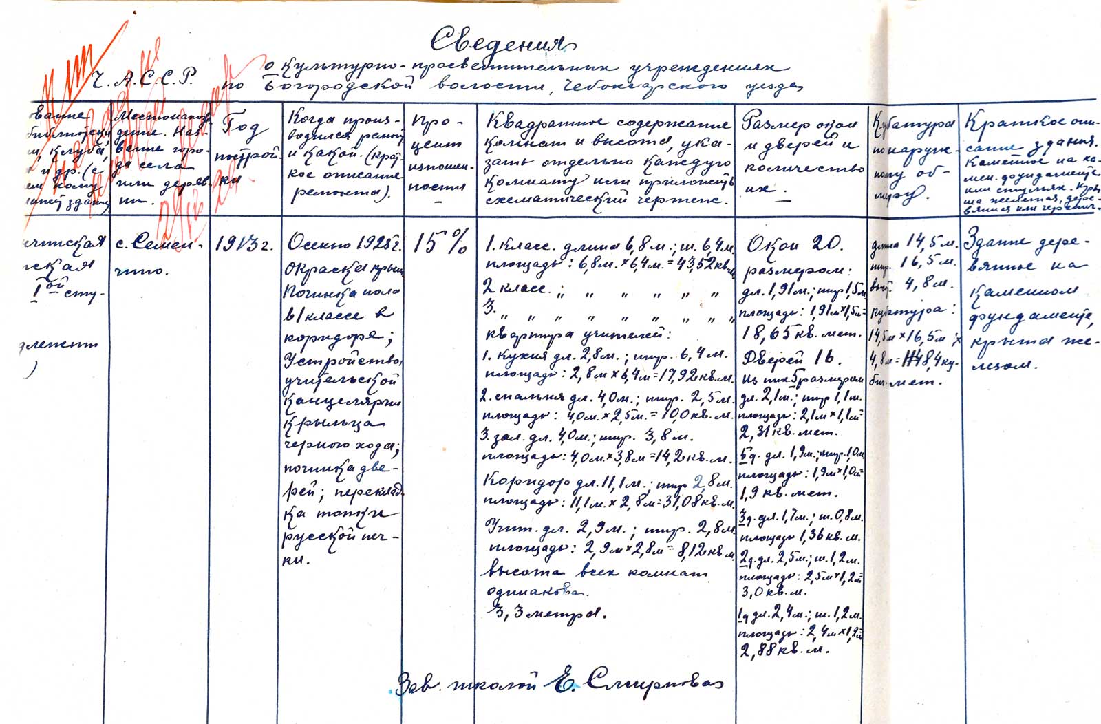 Подробнее о статье Документ о Семенчинской советской школе I ступени, 1926 год